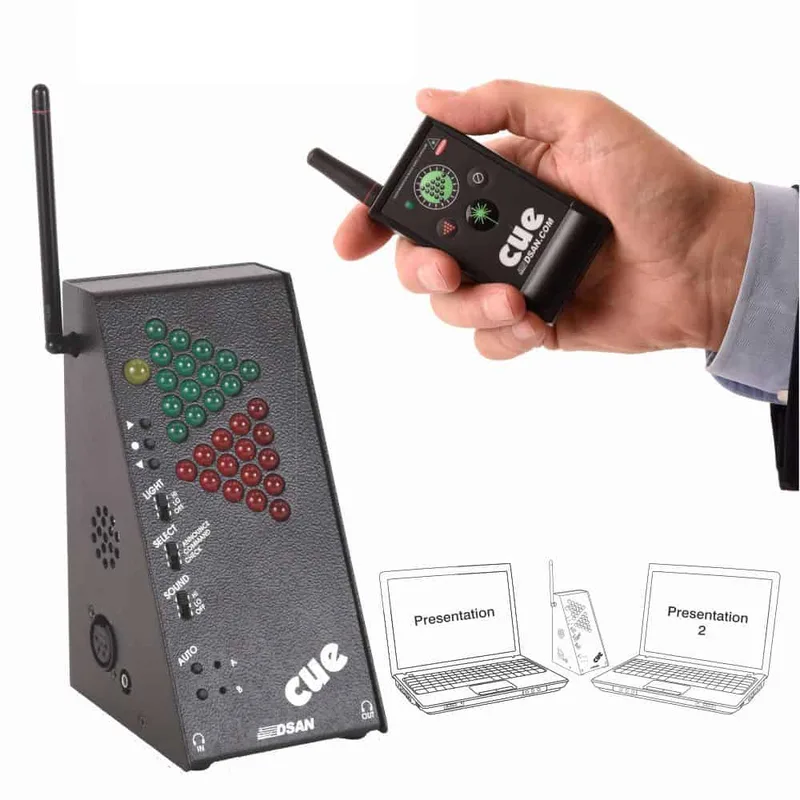 Location PAVLOV DSAN PerfectCue – télécommande PowerPoint professionnelle